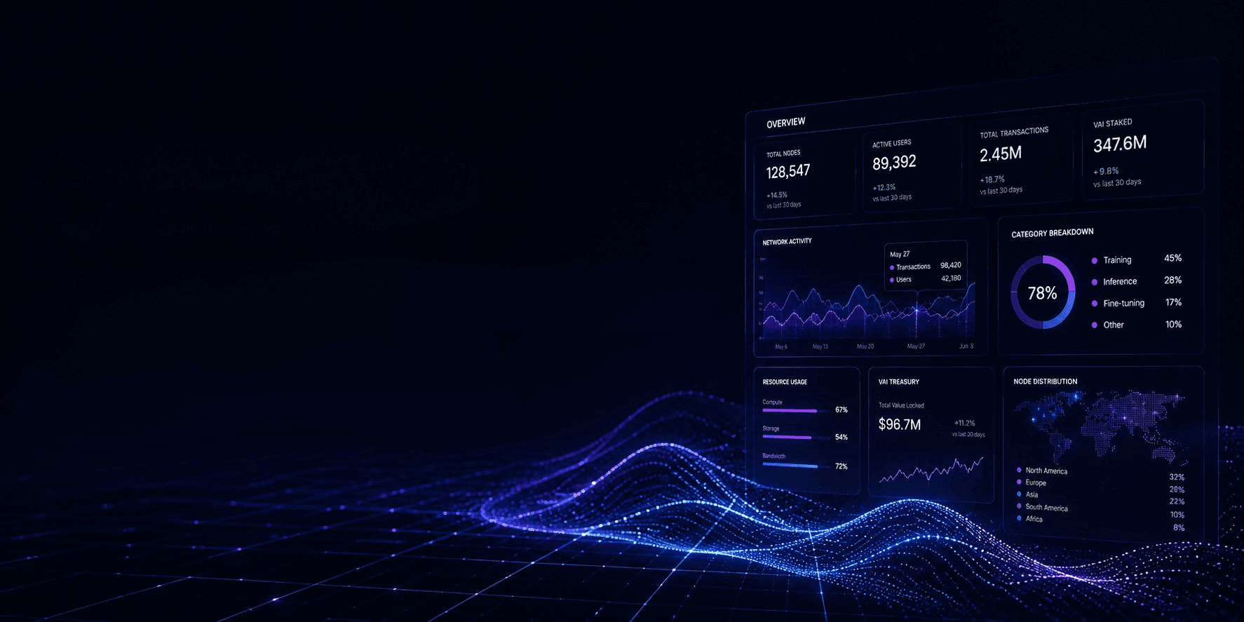 Why Modern Organisations are Drowning in Data but Starving for Insight